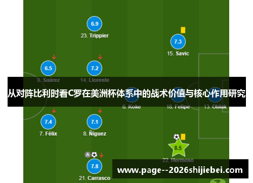 从对阵比利时看C罗在美洲杯体系中的战术价值与核心作用研究