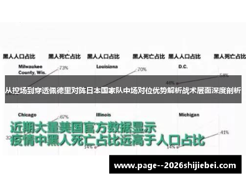 从控场到穿透佩德里对阵日本国家队中场对位优势解析战术层面深度剖析