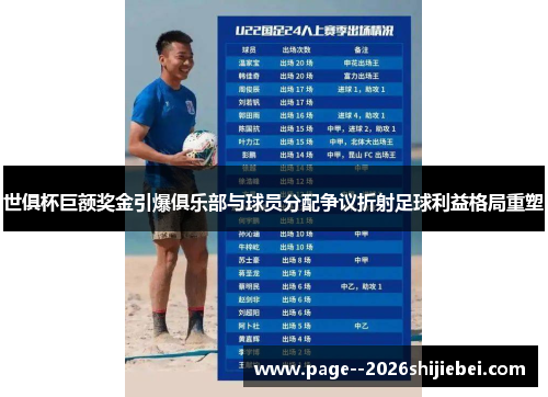 世俱杯巨额奖金引爆俱乐部与球员分配争议折射足球利益格局重塑