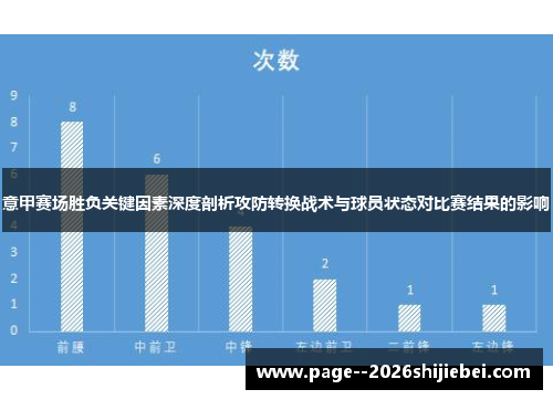 意甲赛场胜负关键因素深度剖析攻防转换战术与球员状态对比赛结果的影响